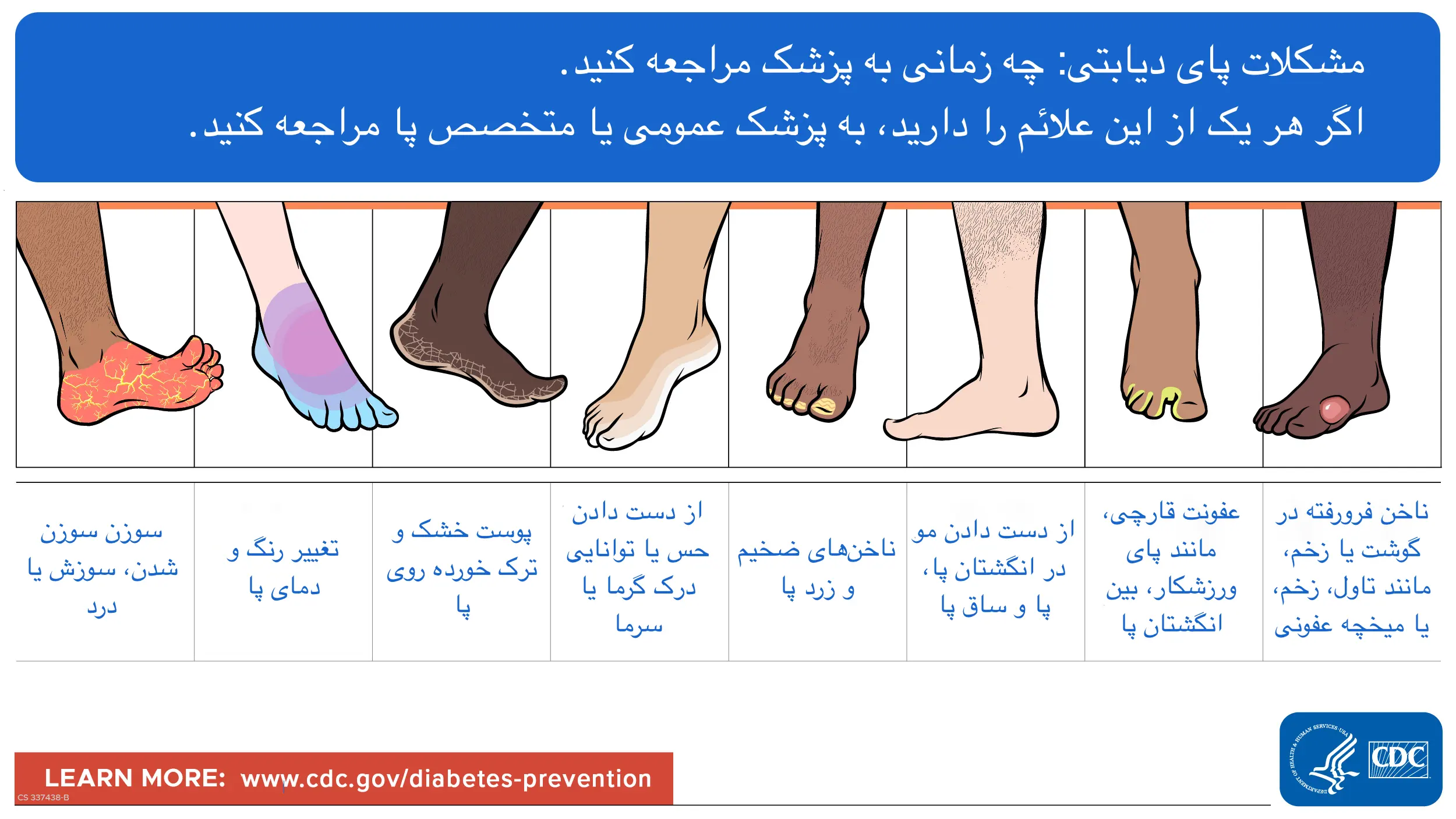 سلامت پا در سالمندان | پُدولانژ