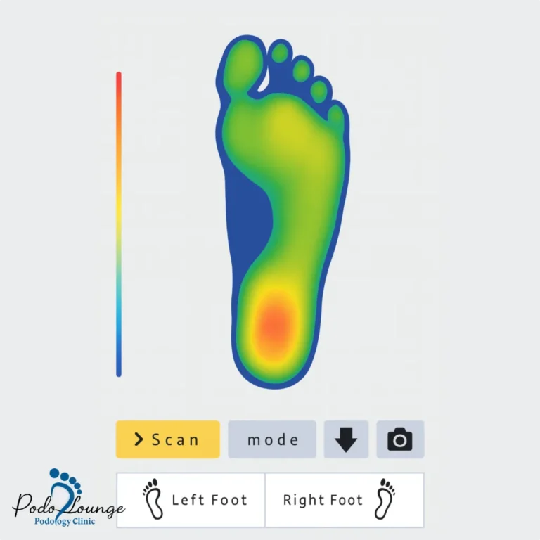 foot scanner